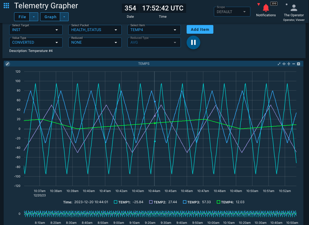 Vehicle telemetry